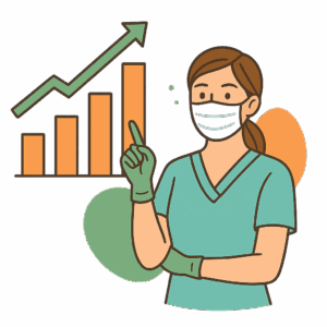 rynek pracy higienistek